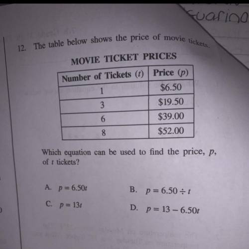 The table below shows the price of movie tickets. Which equation can be used to find the price, p,