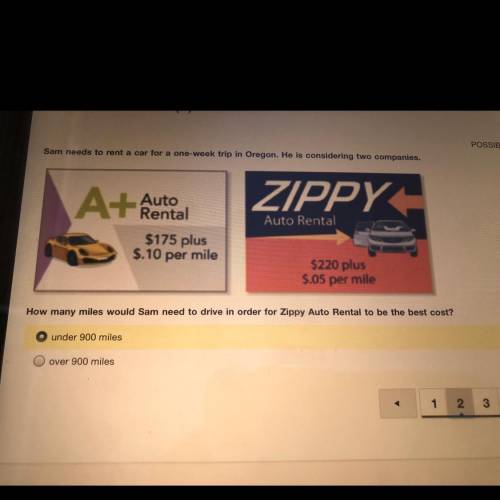 How many miles would Sam need to drive in order for zippy auto rental to be the best cost?