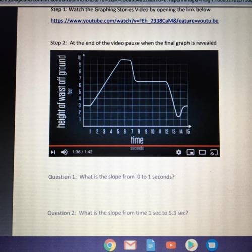 What is the slope from 1 to 5.3 seconds?