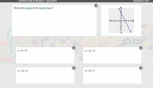 What is the equation for the graph shown?