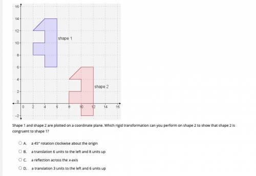 Shape 1 and shape 2 are plotted on a coordinate plane. Which rigid transformation can you perform o