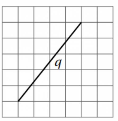 What is the exact length of the line segment? Explain or show your reasoning. (Each grid square rep