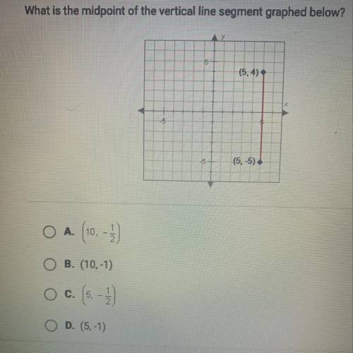 What is the midpoint of the vertical line segment graphed below?