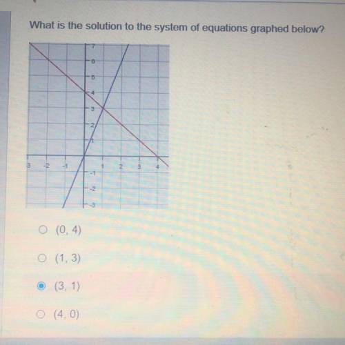 Please help! ill give 24 points just tryna finish before the last day