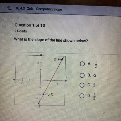 What is the slope of the line shown below?
(6,6) and (1,-4)