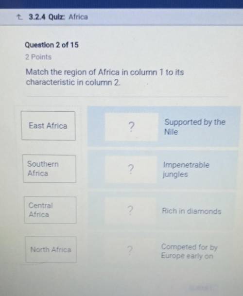 Question 2 of 15

2 PointsMatch the region of Africa in column 1 to itscharacteristic in column 2.