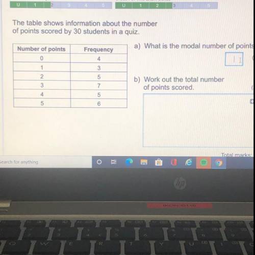 What is the modal number in points