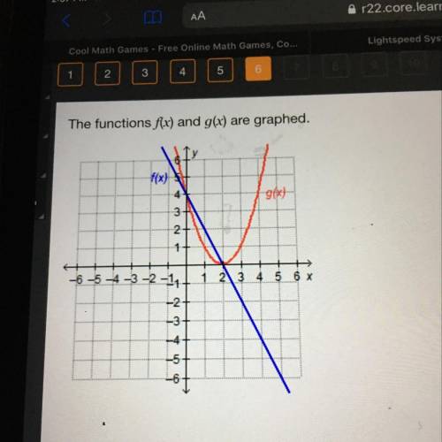 What are the functions f(x) and g(x) are graphed.