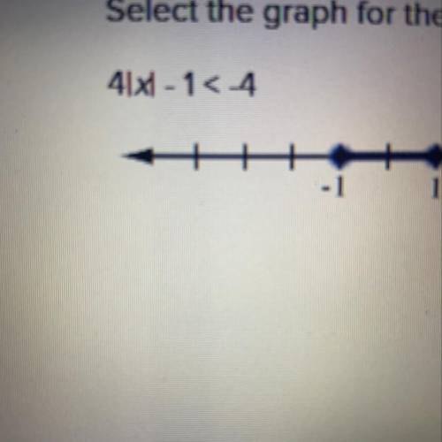 I need a line segment graph