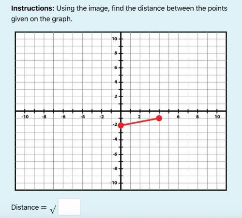 Using the image, find the distance between the points given on the graph.