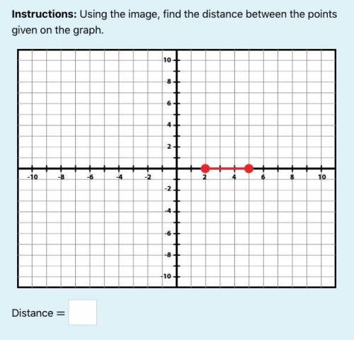 Using the image, find the distance between the points given on the graph.