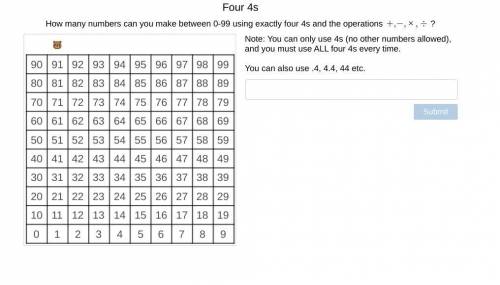 How many numbers can you make between 0-99 using exactly four 4s?
