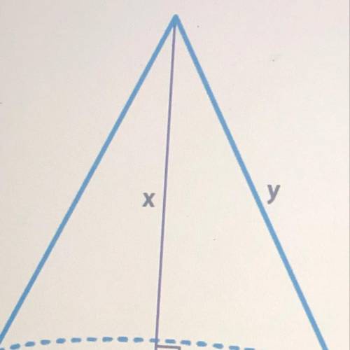 The radius of the cone is 7 in and y = 25 in. What is the volume of the cone in terms of r?

х
O 3