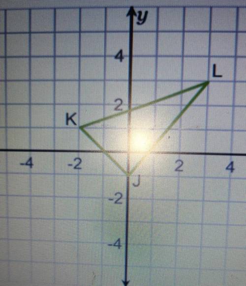 Reflect the triangle over the y-axis and find the coordinate of the image of point K.

K(2,1)K(2,1