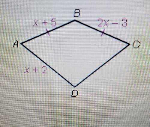 If quadrilateral ABCD is a kite, what is the value of x?