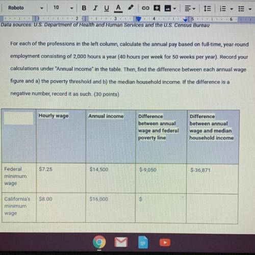 Please help!! I don’t know how to find the difference between annual wage in federal poverty line..