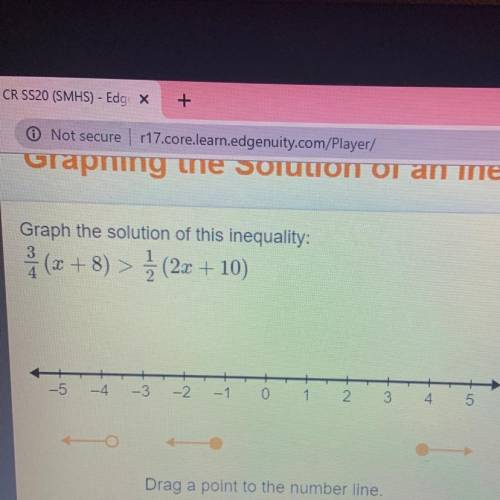 Graph the solution of this inequality:

3
C
4
-5
-4
-3
-2
-1
0
1
3
4
LO