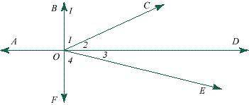 Given the following diagram, are oc and oe opposite rays?