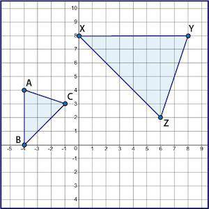 Triangle BAC was rotated 90° clockwise and dilated at a scale factor of 2 from the origin to create