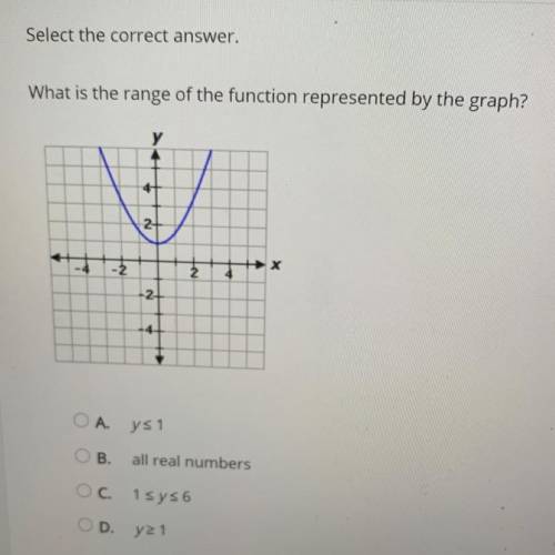 Can sumone help with this pls