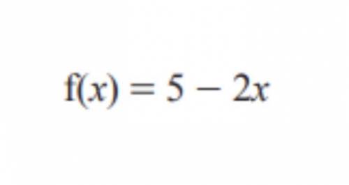 Calculate ff(-3). You will get BRAINLIEST.