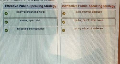 The answers is there ☝️

Decide whether each strategy is effective or ineffective for a public spe