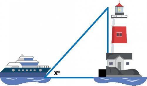 If the distance from the boat to the lighthouse is 110 meters and the angle of elevation is 44°, wh