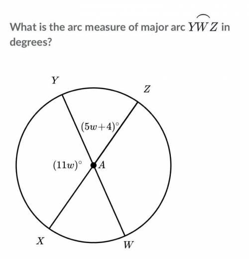 PLEASE HELP***
TIMED**
What is the arc measure of major arc YWZ in degrees?