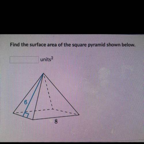 Find the surface area of the square pyramid shown below.
units2
6
8