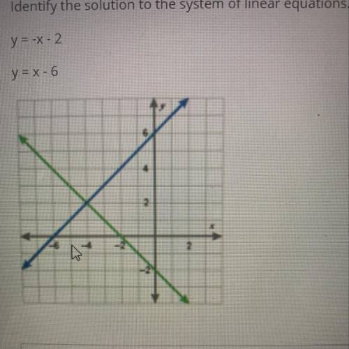 Identify the solution to the system of linear equations
Y=-x-2
Y=x-6