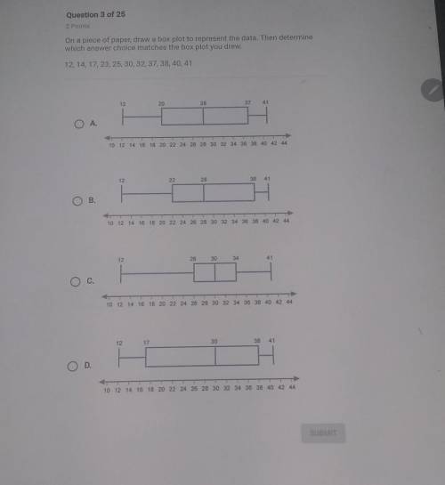 On a piece of paper draw a box to represent the data .then determine which answer choice matches th