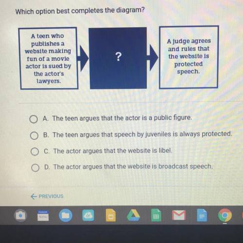 Which option best completes the diagram?