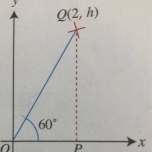 The coordinates of the point Q are (2, h) and ∠POQ= 60°.

Find
(i)The length of OQ
(ii) The value