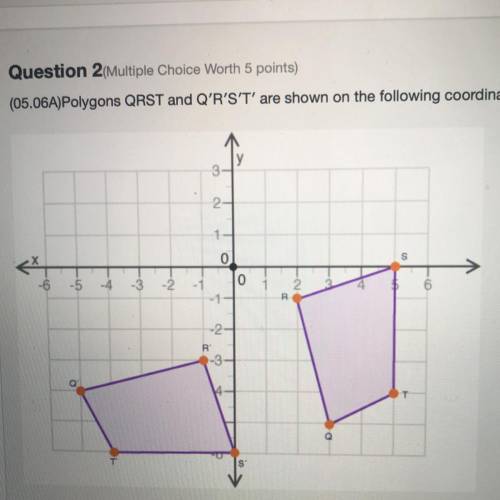 Polygons QRST and Q’R’S’T’ are shown on the following coordinate grid(in picture)

What set of tra
