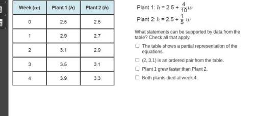 HELPPP WILL MARK BRAINLIEST VERY IMPORTANTPlant 1: h = 2.5 + 4 Over 10 w. Plant 2: h = 2.5 + on