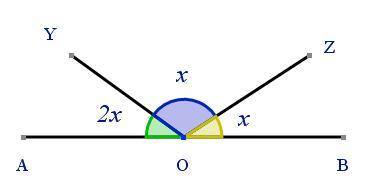 A, O and B lie on a straight line segment. Evaluate x The diagram is not drawn to scale.