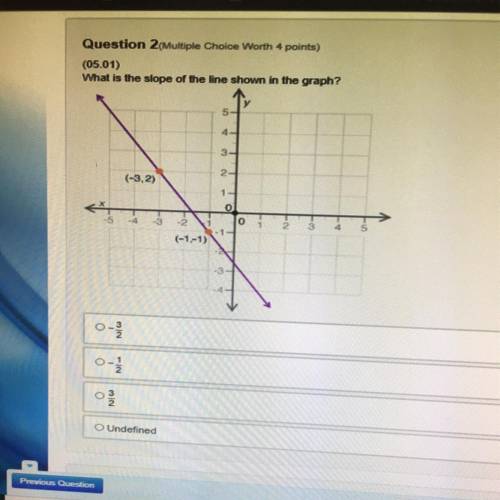 Which statement best explains if the graph correctly represents the proportional relationship you’r