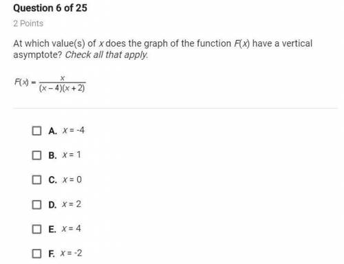 At which value(s) of x does the graph of the function f(x) have a vertical asymptote?