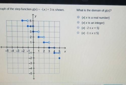 What is the domain of g(x)?