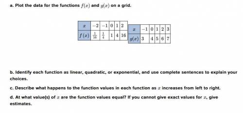 HElp mE PlEasE!!! a. Plot the data for the functions f(x) and g(x)on a grid. *Picture below