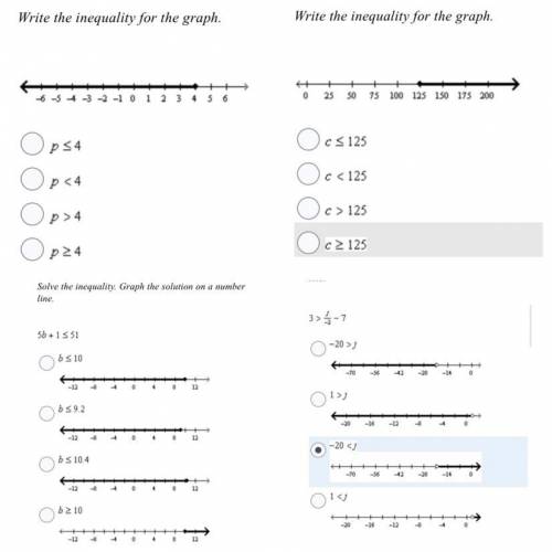 Can someone please help with these graphs!? Thank you so much