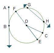 ****WHO ANSWERS WILL BE MARK AS BRAINLIEST****

In circle D, which is a MINOR arc to the circle? *