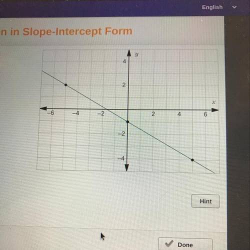 Determine the equation for the given line in

slope-intercept form.
Oy=-5/3x-1
Oy= 5/3x+1
Oy= 3/5x