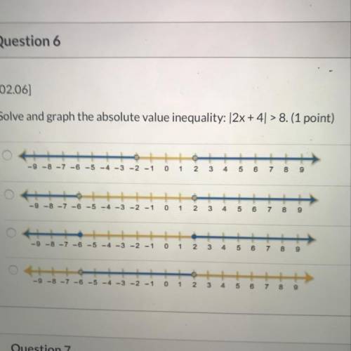 Solve and graph the absolute value inequality |2x+4|>8
the choices