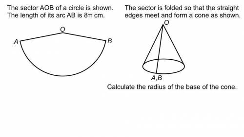 How do I find the radius