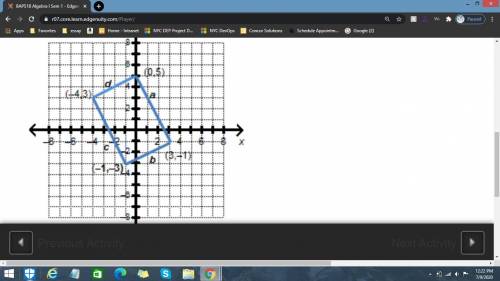 On a coordinate plane, side d has points (negative 4, 3) and (0, 5), side a has points (0, 5) and (