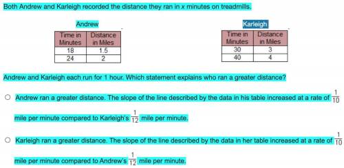 PICTURES INCLUDED PLEASE ANSWER Both Andrew and Karleigh recorded the distance they ran in x minute