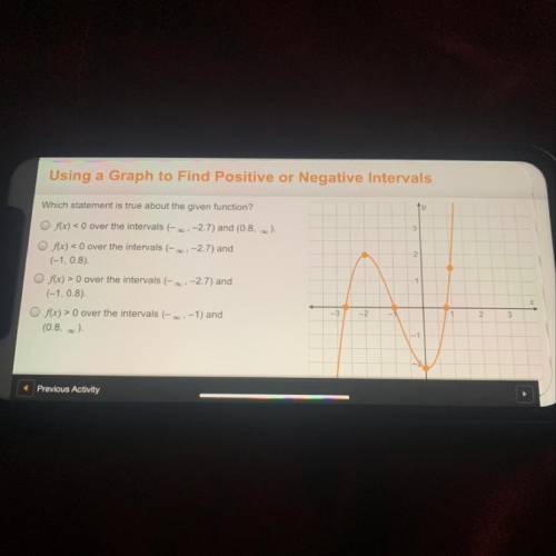 Using a Graph to Find Positive or Negative Intervals