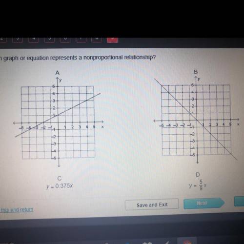 Which graph or equation represents a no proportional relationship?
-A
-B
-C
-D