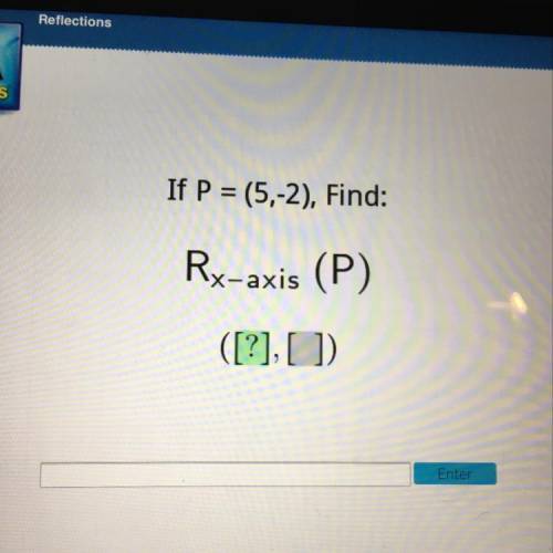 If P = (5,-2), Find:
Rx-axis (P)
([?], []).
